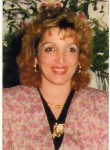Anna Giannotta